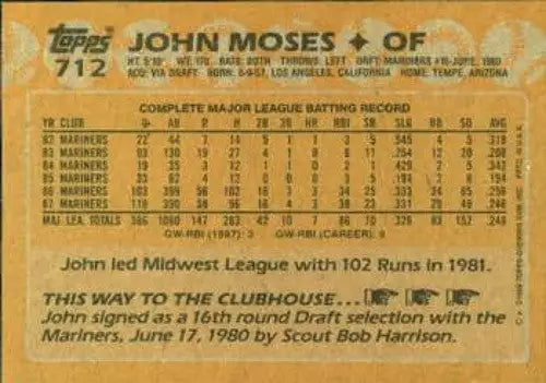 Baseball card back featuring original gloss of John Moses NM-MT Mariners 1988 Topps