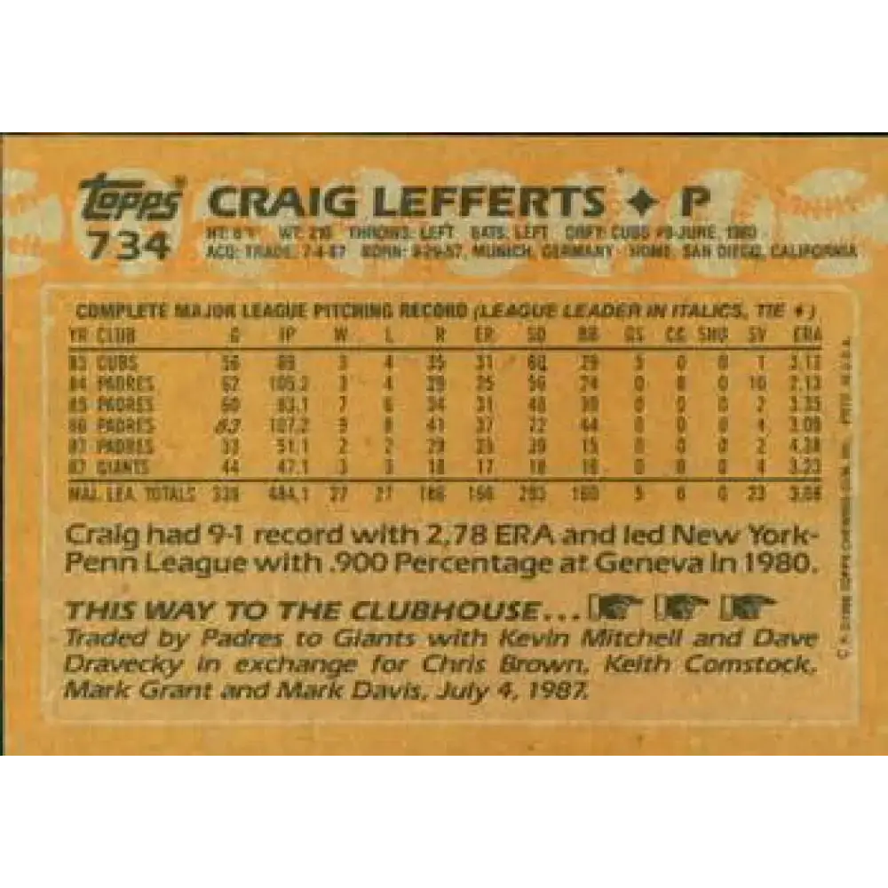 1988 Topps #734 Craig Lefferts NM-MT San Francisco Giants Baseball Card - Baseball Card Single