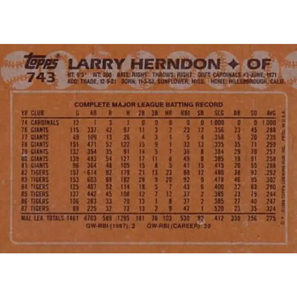 1988 Topps #743 Larry Herndon NM-MT Detroit Tigers Baseball Card - Baseball Card Single