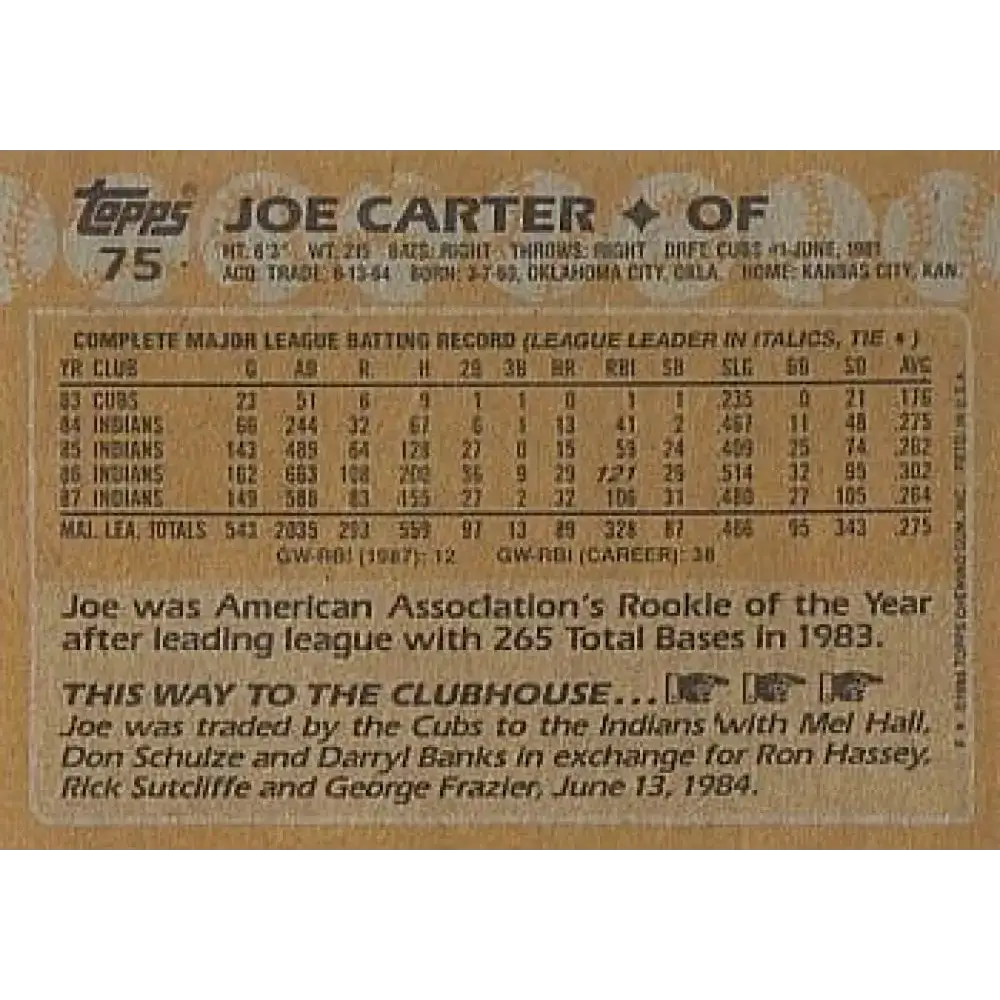 1988 Topps #75 Joe Carter NM-MT Cleveland Indians Baseball Card - Baseball Card Single