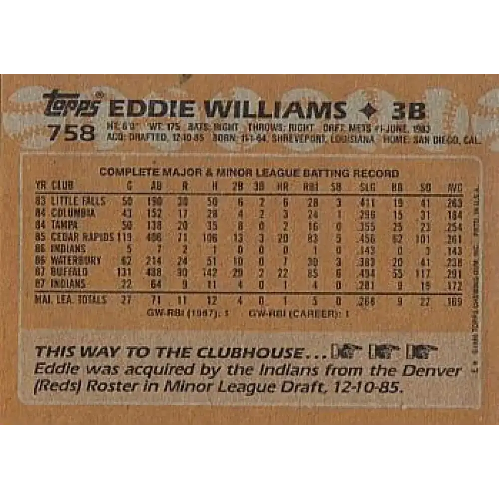 1988 Topps #758 Eddie Williams NM-MT RC Rookie Cleveland Indians Baseball Card - Baseball Card Single