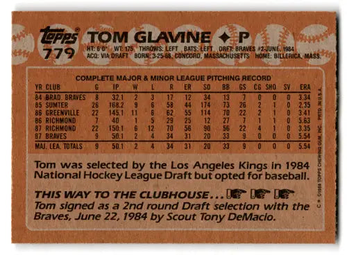 Tom Glavine baseball card back showing original gloss from 1988 Topps Rookie Braves