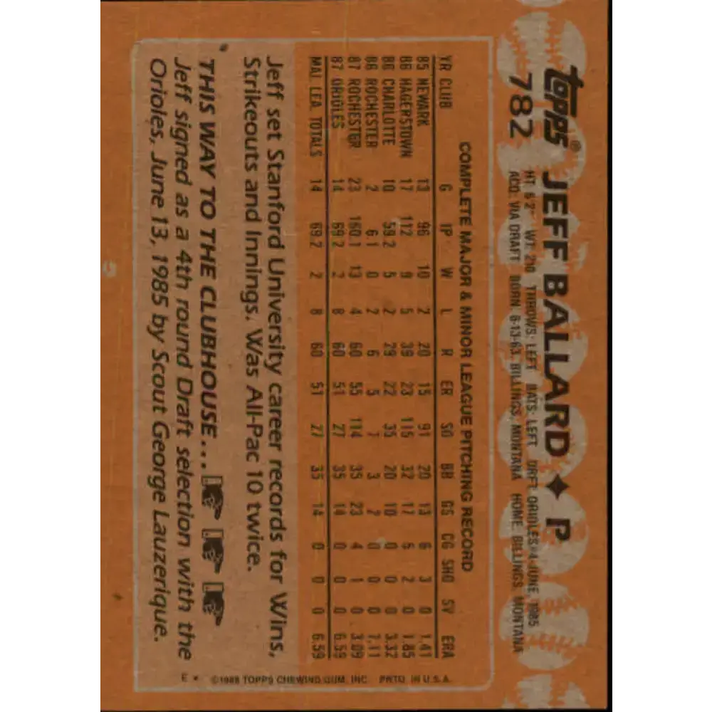 1988 Topps #782 Jeff Ballard NM-MT RC Rookie Baltimore Orioles Baseball Card - Baseball Card Single