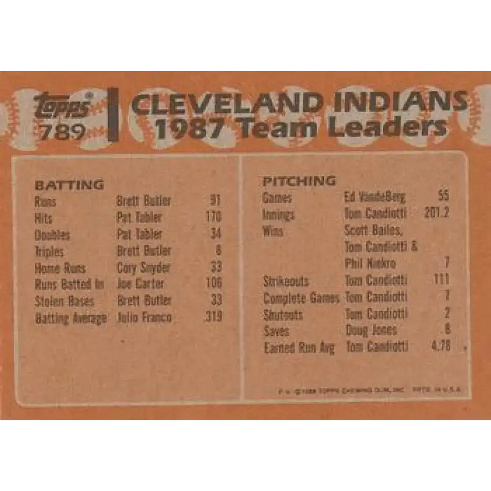 1988 Topps #789 Joe Carter/Cory Snyder NM-MT Cleveland Indians Baseball Card - Baseball Card Single