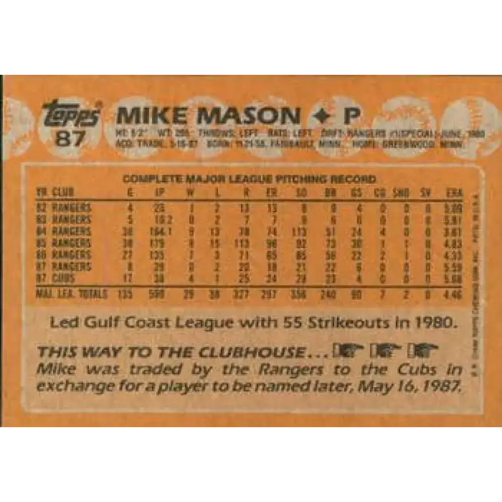 1988 Topps #87 Mike Mason NM-MT Chicago Cubs Baseball Card - Baseball Card Single