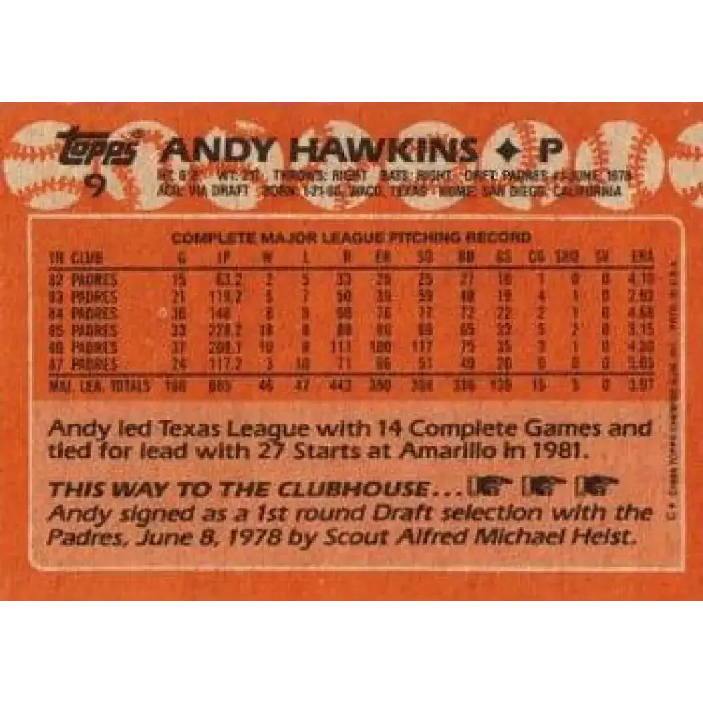1988 Topps #9 Andy Hawkins NM-MT San Diego Padres Baseball Card - Baseball Card Single