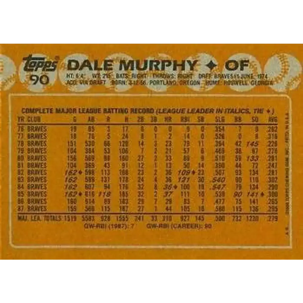1988 Topps #90 Dale Murphy NM-MT Atlanta Braves Baseball Card - Baseball Card Single