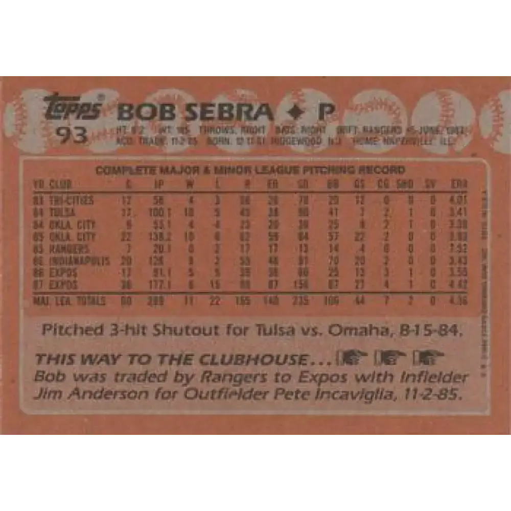 1988 Topps #93 Bob Sebra NM-MT Montreal Expos Baseball Card - Baseball Card Single