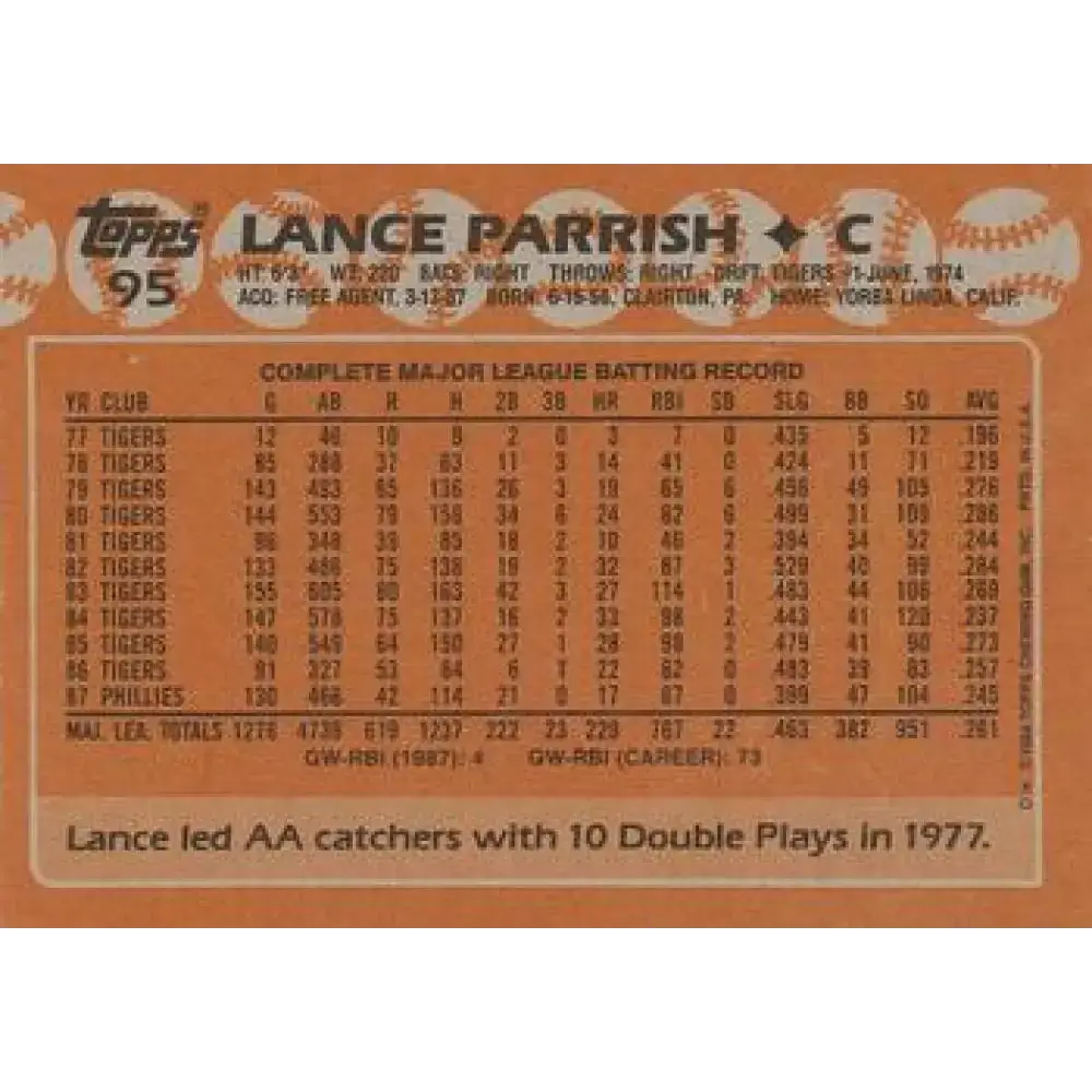 1988 Topps #95 Lance Parrish NM-MT Philadelphia Phillies Baseball Card - Baseball Card Single