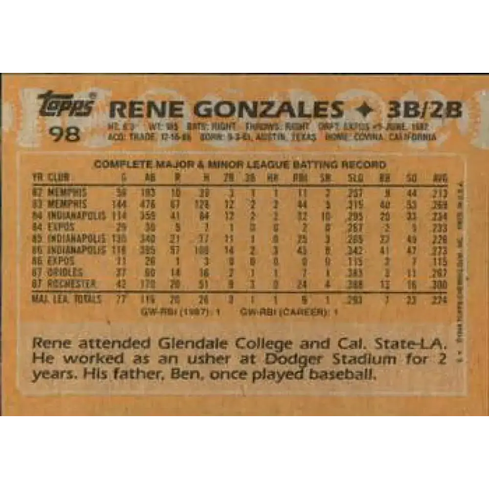 1988 Topps #98 Rene Gonzales NM-MT RC Rookie Baltimore Orioles Baseball Card - Baseball Card Single