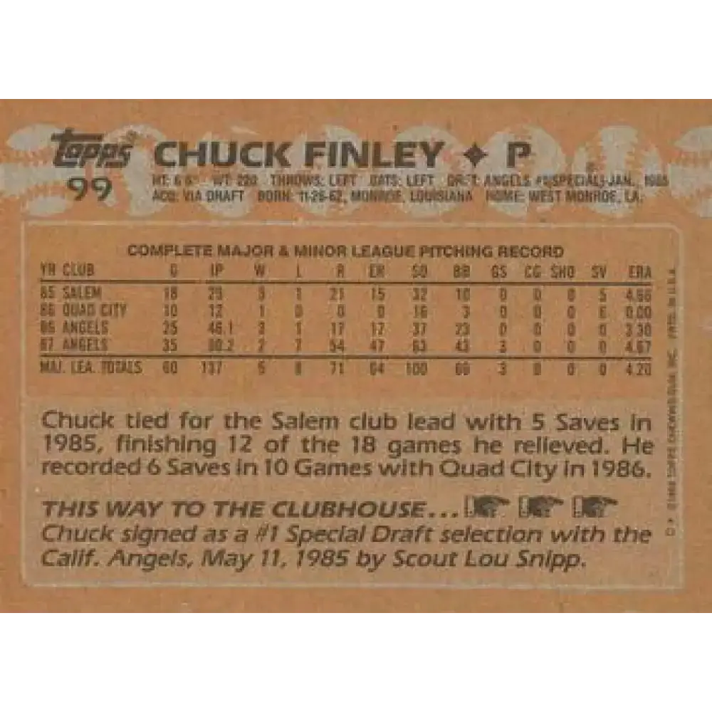 1988 Topps #99 Chuck Finley NM-MT California Angels Baseball Card - Baseball Card Single