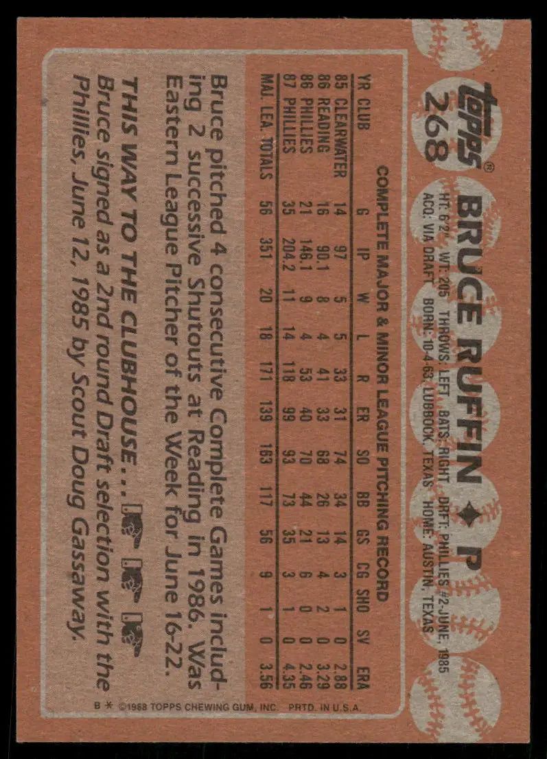 Vintage orange-brown 1988 Topps Bruce Ruffin baseball card featuring Topps Bruce Ruffin