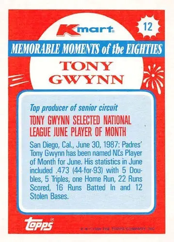 Original gloss Tony Gwynn June 1987 statistics from 1988 Topps K-Mart Memorable Moments card