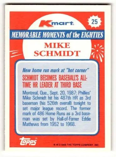 1988 Topps Kmart Memorable Moments Mike Schmidt baseball card back with original gloss