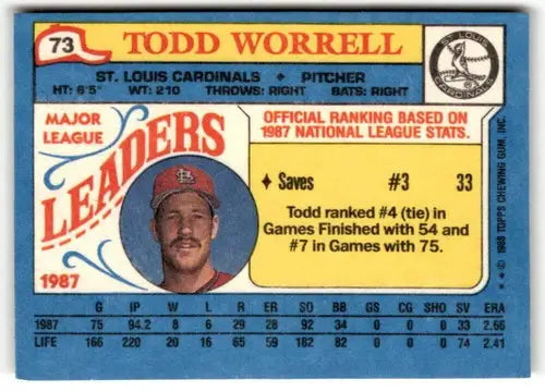 1988 Topps Mini Leaders Todd Worrell baseball card with original gloss and NM-MT condition
