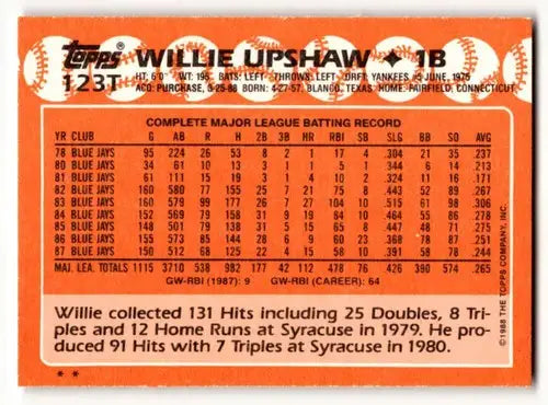 Back of vintage 1988 Topps Traded #123T Willie Upshaw Cleveland Indians baseball card with original gloss