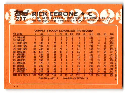 Original gloss 1988 Topps Traded Rick Cerone baseball card Red Sox ID 71841