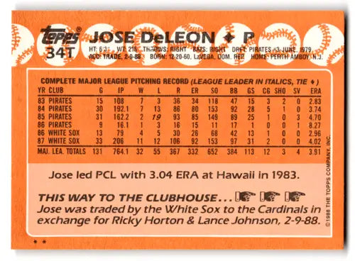 Original gloss baseball card back featuring 34T Jose DeLeon from 1988 Topps Traded