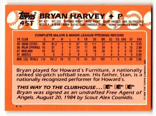 Vintage 1988 Topps Traded Bryan Harvey California Angels baseball card with original gloss