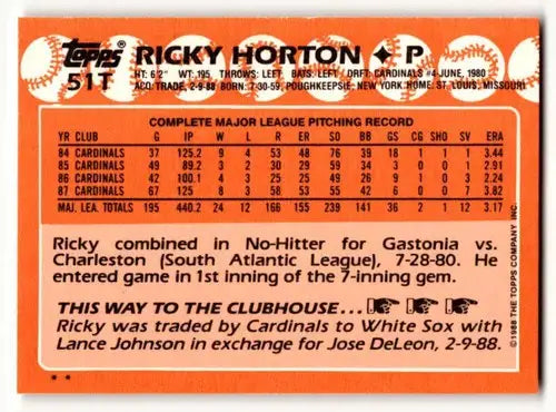 Vintage baseball card featuring Ricky Horton Chicago White Sox original gloss collectible