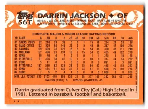 Original gloss 56T Darrin Jackson baseball card from 1988 Topps Traded Rookie Cubs