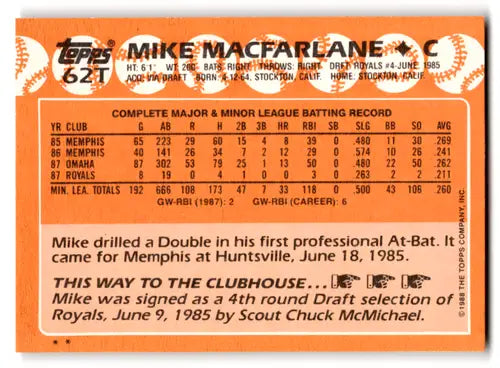 Back of a 1988 Topps Traded 62T Mike MacFarlane rookie baseball card with original gloss