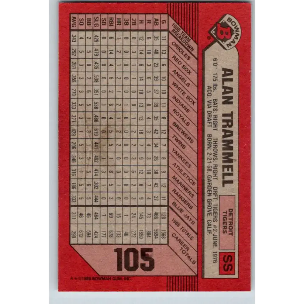 1989 Bowman #105 Alan Trammell NM-MT Detroit Tigers Baseball Card - Baseball Card Single