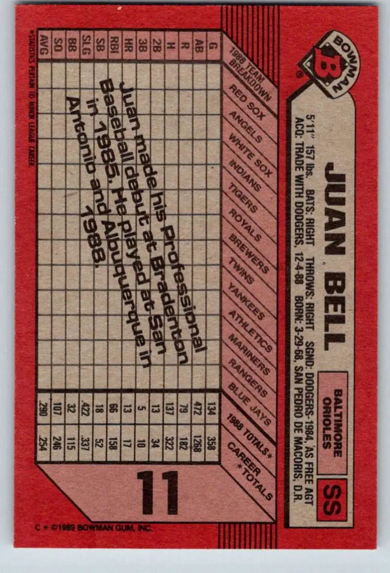 1989 Bowman #11 Juan Bell NM-MT RC Rookie Baltimore Orioles Baseball Card - Baseball Card Single