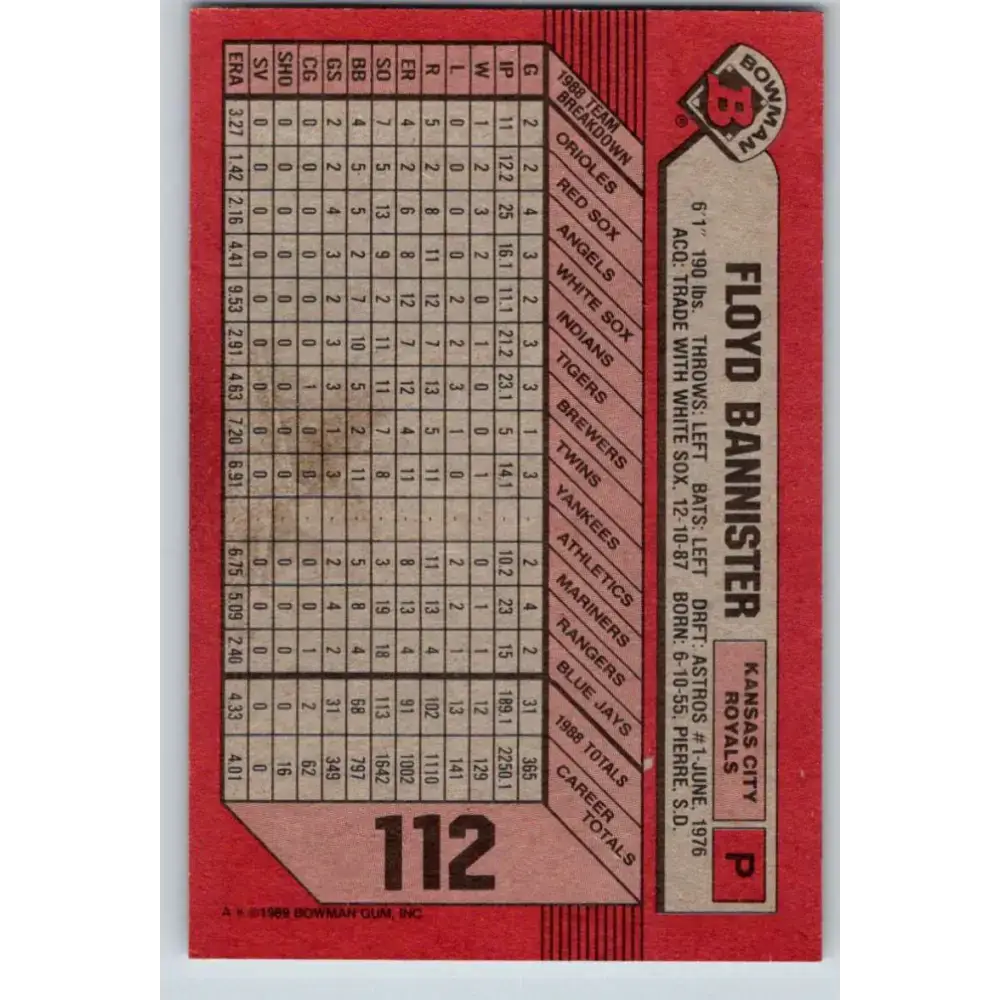 1989 Bowman #112 Floyd Bannister NM-MT Kansas City Royals Baseball Card - Baseball Card Single