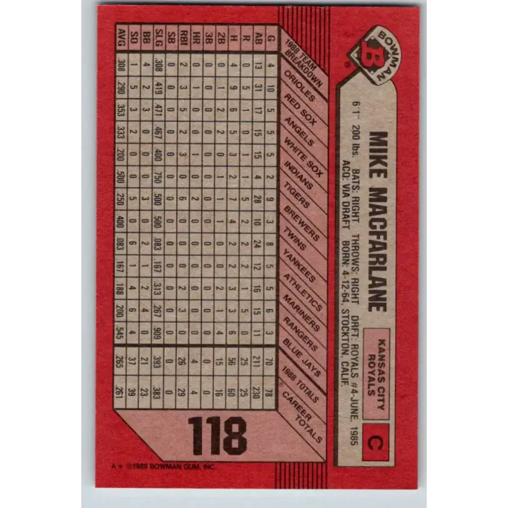 1989 Bowman #118 Mike Macfarlane NM-MT RC Rookie Kansas City Royals Baseball Card - Baseball Card Single