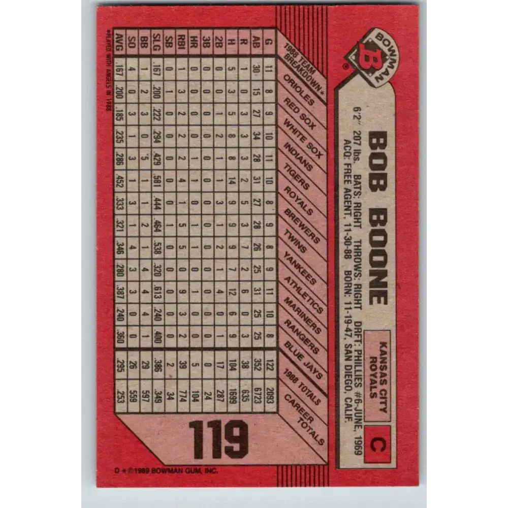 1989 Bowman #119 Bob Boone NM-MT Kansas City Royals Baseball Card - Baseball Card Single
