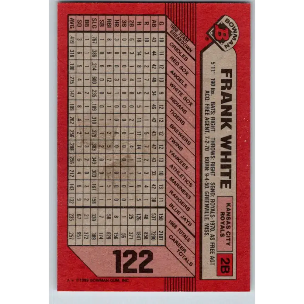 1989 Bowman #122 Frank White NM-MT Kansas City Royals Baseball Card - Baseball Card Single