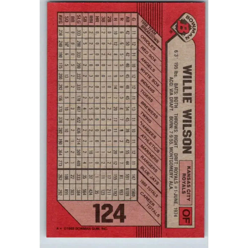 1989 Bowman #124 Willie Wilson NM-MT Kansas City Royals Baseball Card - Baseball Card Single