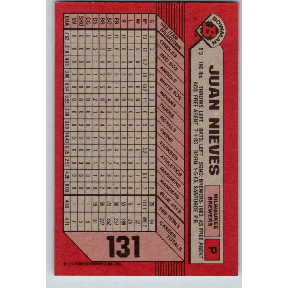 1989 Bowman #131 Juan Nieves NM-MT Milwaukee Brewers Baseball Card - Baseball Card Single