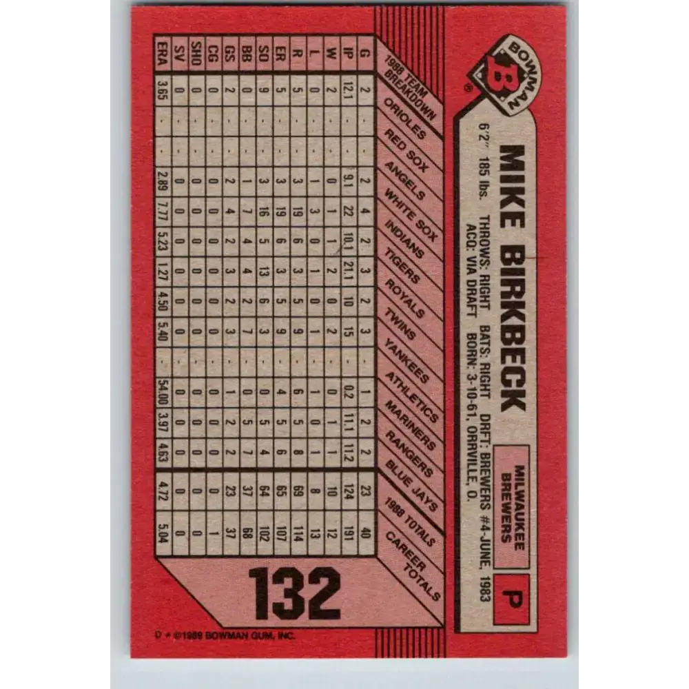 1989 Bowman #132 Mike Birkbeck NM-MT Milwaukee Brewers Baseball Card - Baseball Card Single