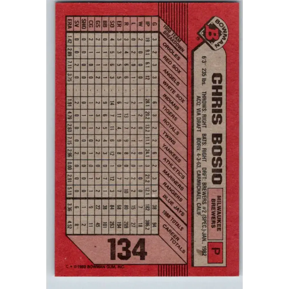 1989 Bowman #134 Chris Bosio NM-MT Milwaukee Brewers Baseball Card - Baseball Card Single
