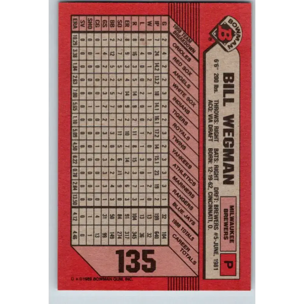 1989 Bowman #135 Bill Wegman NM-MT Milwaukee Brewers Baseball Card - Baseball Card Single