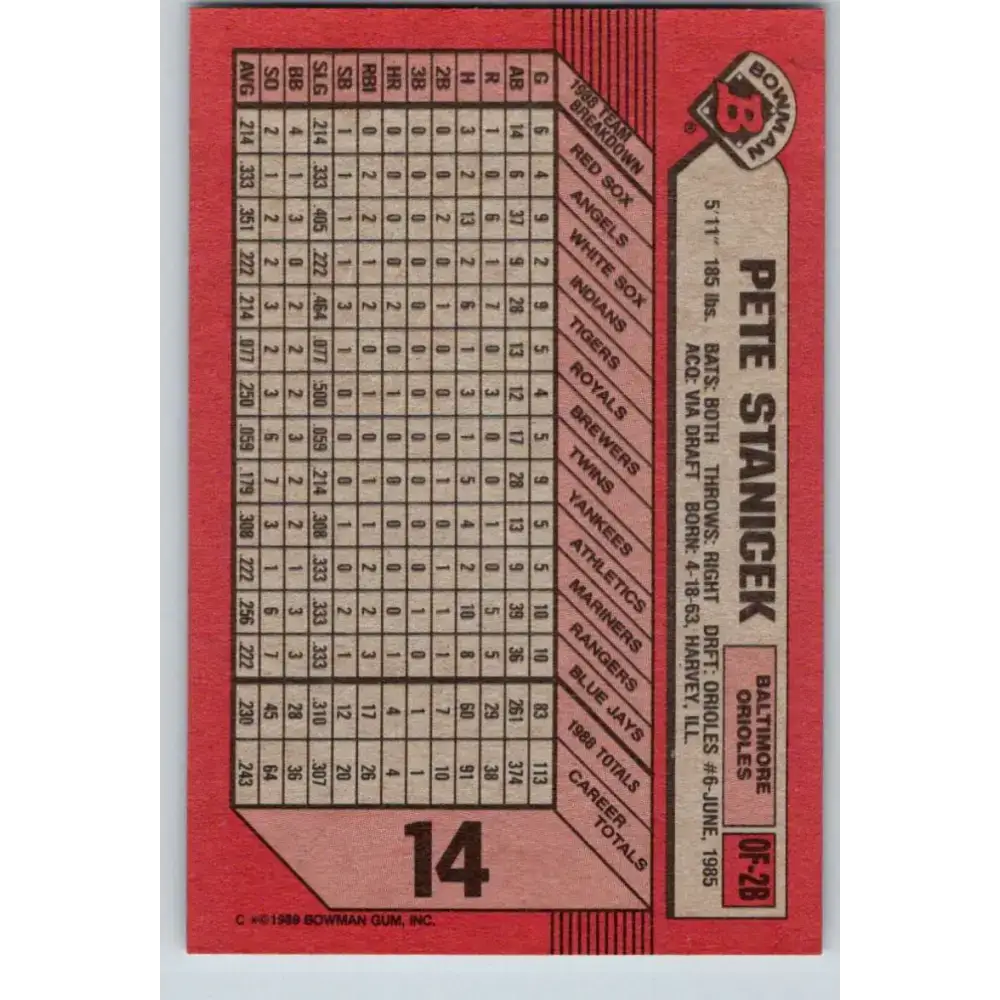 1989 Bowman #14 Pete Stanicek NM-MT Baltimore Orioles Baseball Card - Baseball Card Single