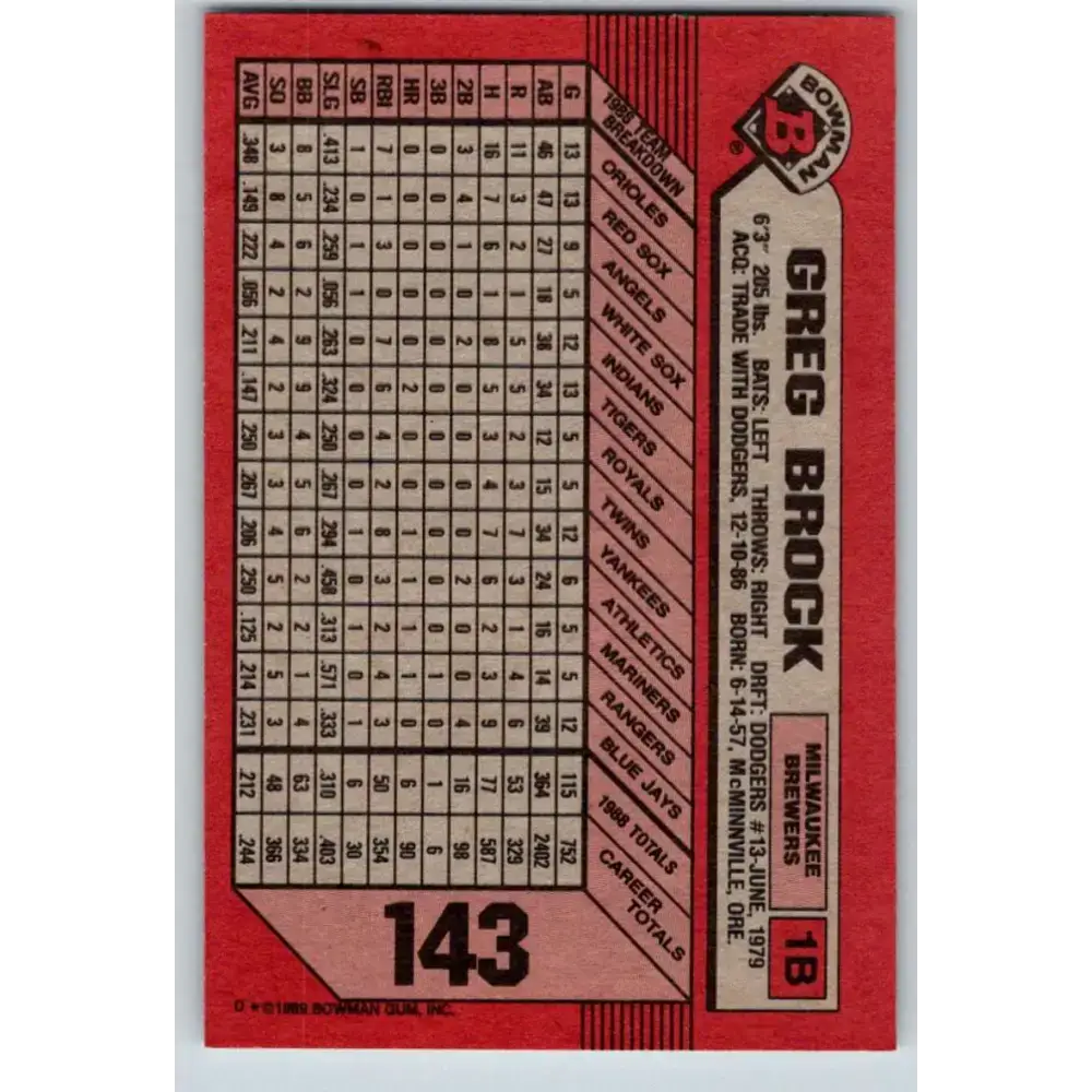 1989 Bowman #143 Greg Brock NM-MT Milwaukee Brewers Baseball Card - Baseball Card Single