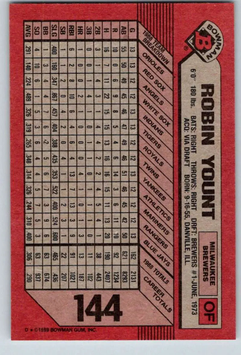1989 Bowman #144 Robin Yount NM-MT Milwaukee Brewers Baseball Card - Baseball Card Single