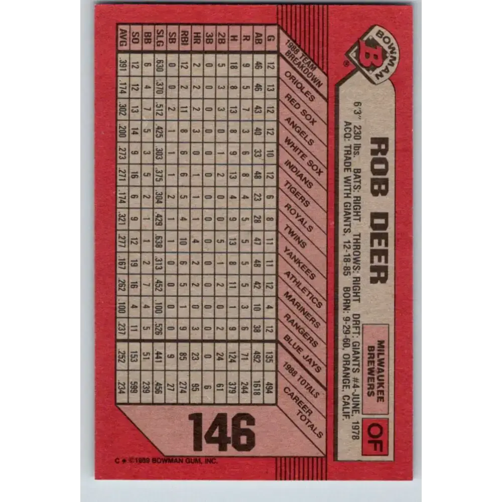 1989 Bowman #146 Rob Deer NM-MT Milwaukee Brewers Baseball Card - Baseball Card Single