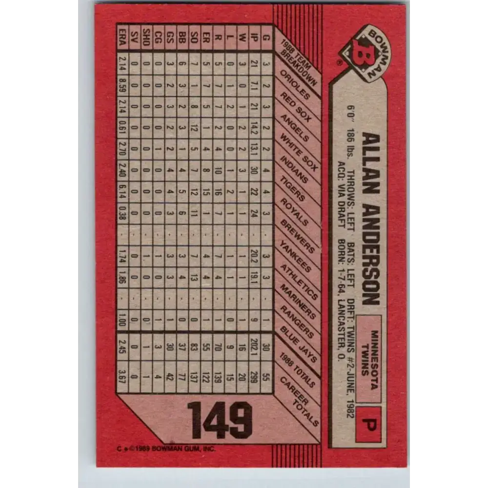 1989 Bowman #149 Allan Anderson NM-MT Minnesota Twins Baseball Card - Baseball Card Single