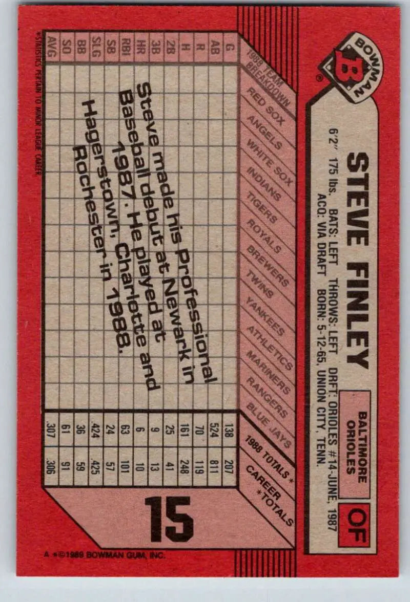 1989 Bowman #15 Steve Finley NM-MT RC Rookie Baltimore Orioles Baseball Card - Baseball Card Single