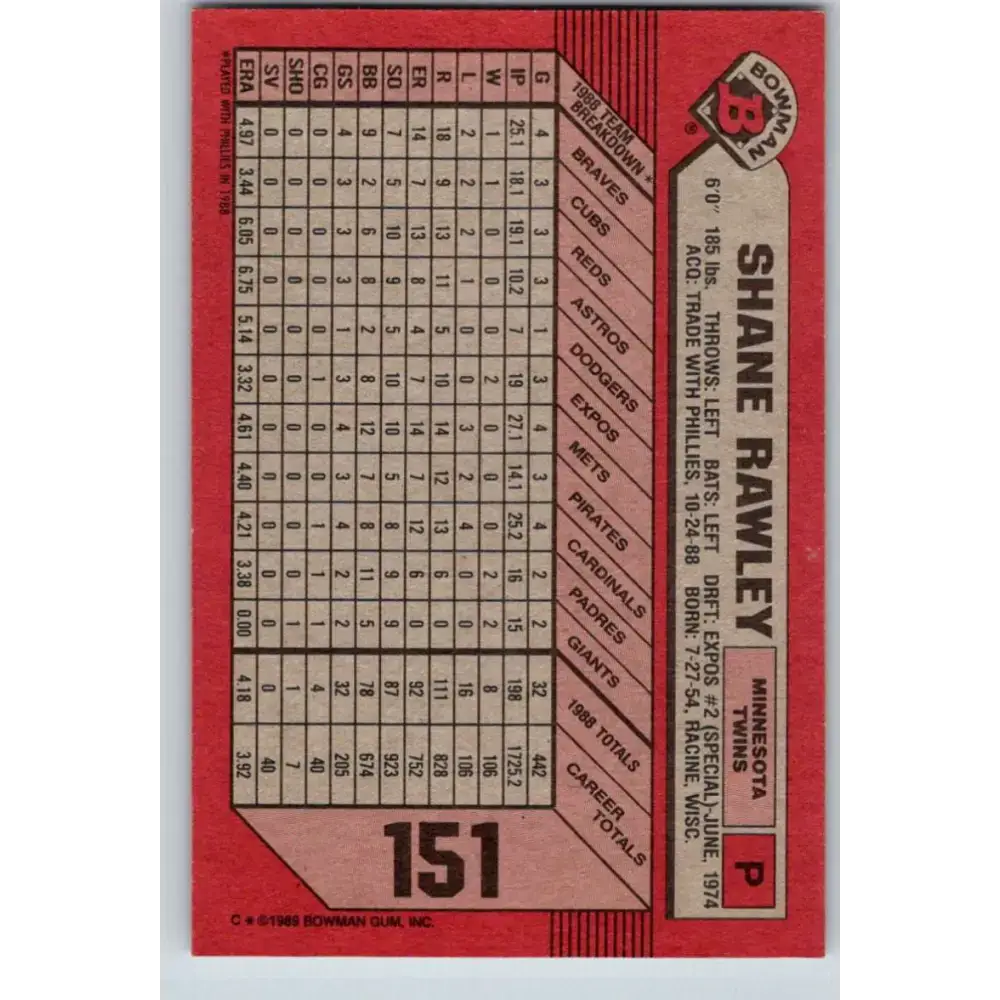 1989 Bowman #151 Shane Rawley NM-MT Minnesota Twins Baseball Card - Baseball Card Single