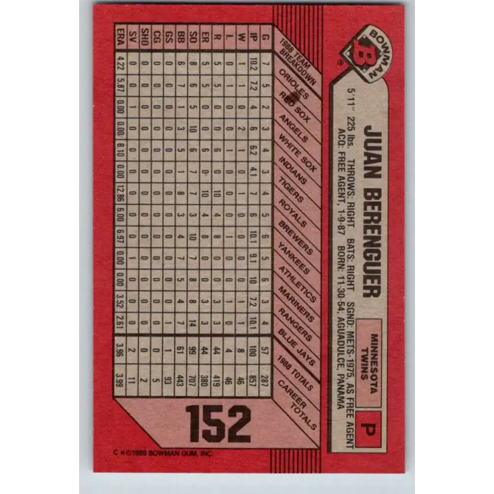 1989 Bowman #152 Juan Berenguer NM-MT Minnesota Twins Baseball Card - Baseball Card Single