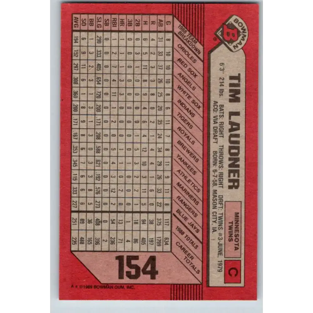 1989 Bowman #154 Tim Laudner NM-MT Minnesota Twins Baseball Card - Baseball Card Single