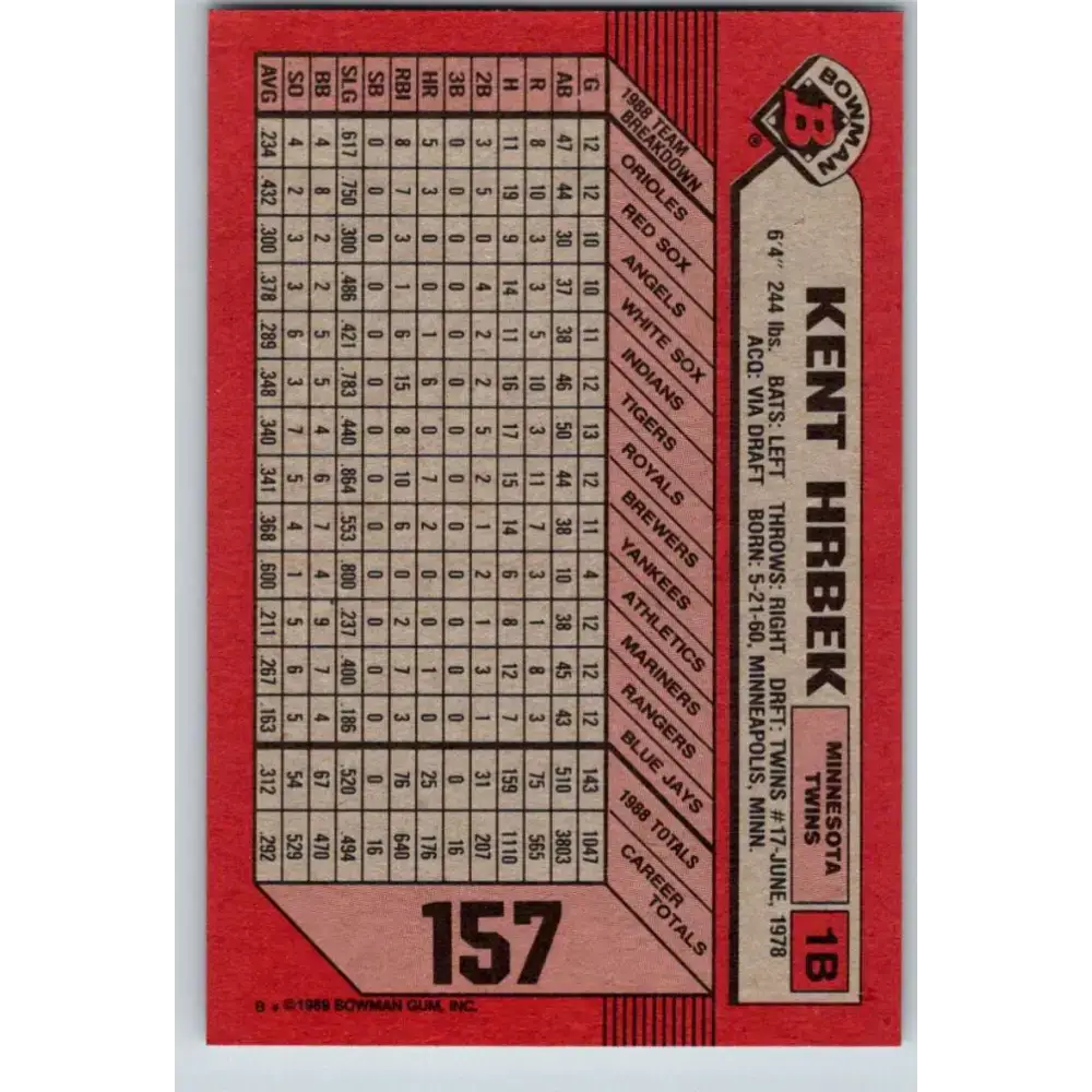 1989 Bowman #157 Kent Hrbek NM-MT Minnesota Twins Baseball Card - Baseball Card Single