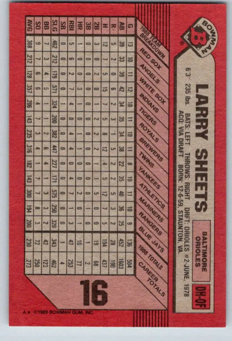 1989 Bowman #16 Larry Sheets NM-MT Baltimore Orioles Baseball Card - Baseball Card Single
