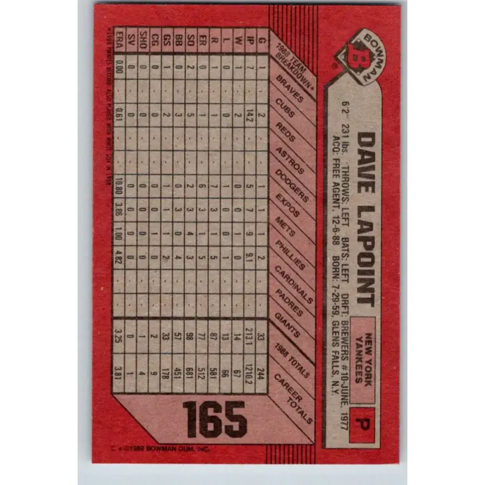 1989 Bowman #165 Dave LaPoint NM-MT New York Yankees Baseball Card - Baseball Card Single