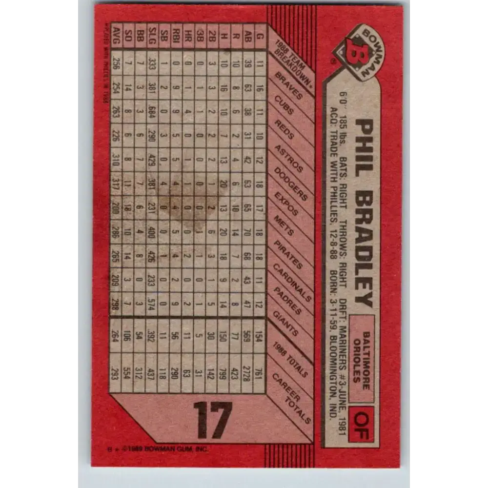 1989 Bowman #17 Phil Bradley NM-MT Baltimore Orioles Baseball Card - Baseball Card Single